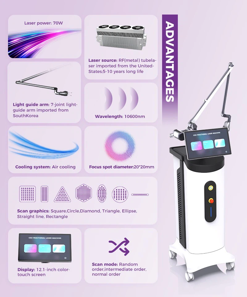 Best CO2 Fractional Laser Machine in 2025 Best CO2 Fractional Laser Machine in 2025